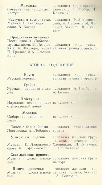 Павлодар - 1965