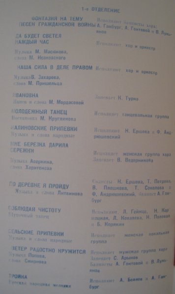 Павлодар - 1965