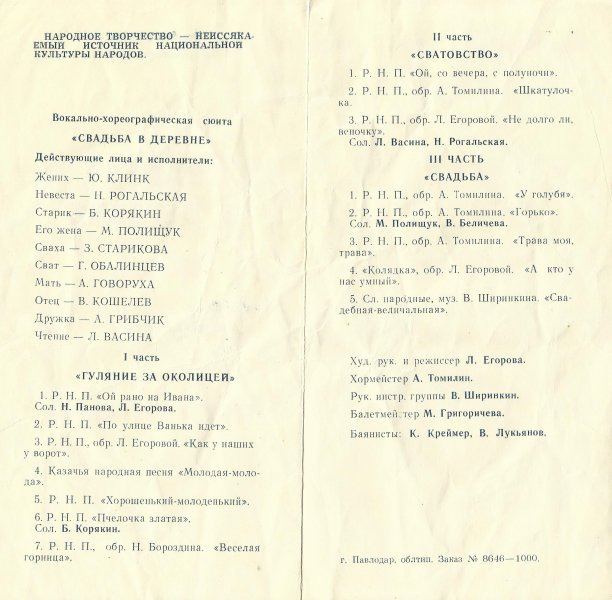 Павлодар - 1989