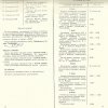 Саратов - 1977