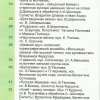 Программа юбилейного концерта ветеранов хора А.Шиллера (27 мая 2012)